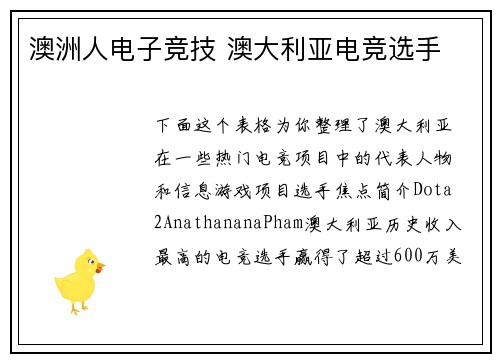 澳洲人电子竞技 澳大利亚电竞选手